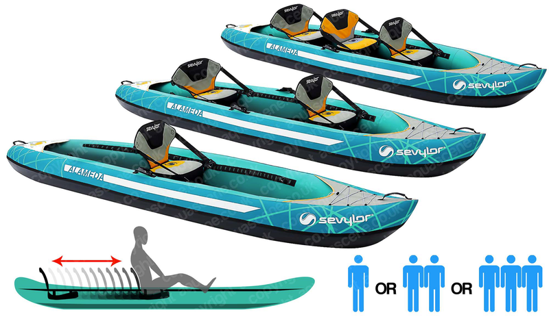 Sevylor Alameda (2021) 3-person (2+1) Inflatable Kayak with paddles, pump and buoyancy aids